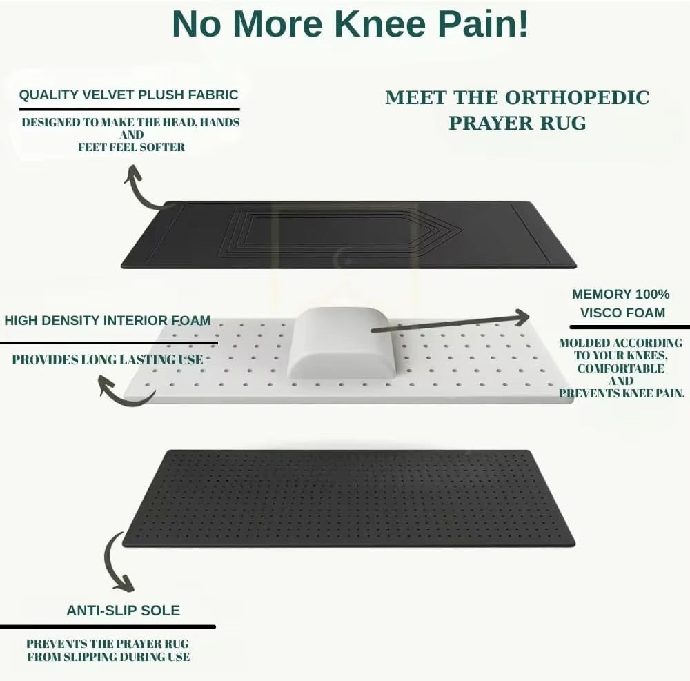 Soft Sujud Mat